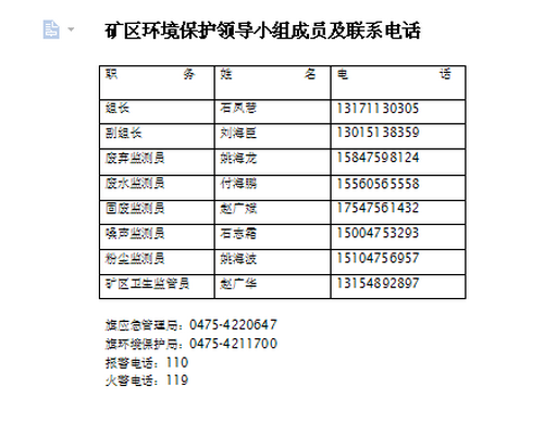 环境保护